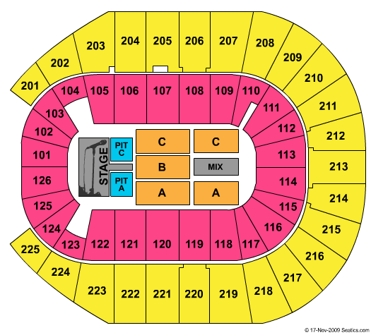 Simmons Bank Arena Daughtry Seating Chart